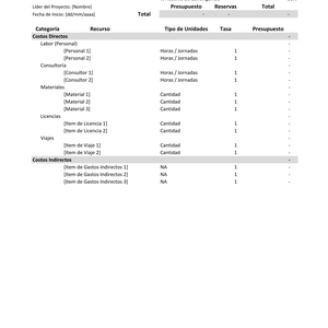 plantillas presupuesto proyecto