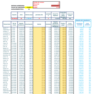 simulador hipoteca euribor